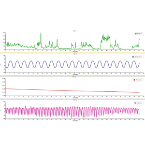 Biofeedback und Bioresonanz